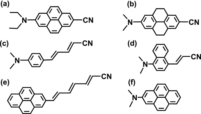 Scheme 4