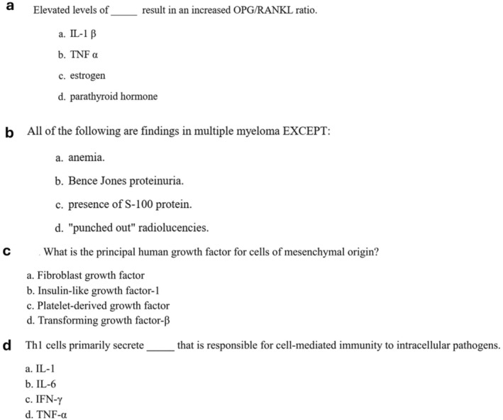 FIGURE A2