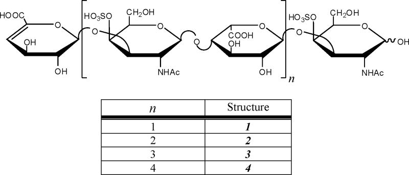 Structures