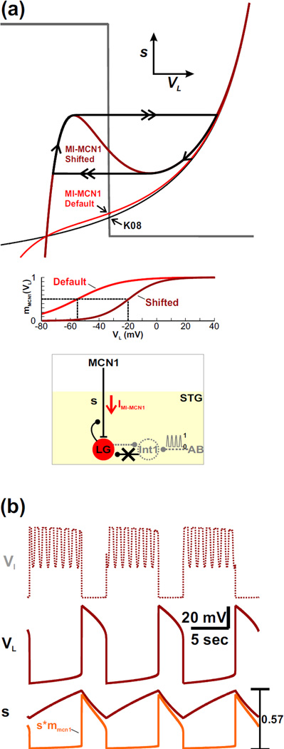 Fig. 7