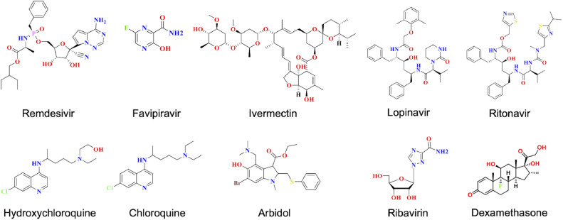 Fig 4: