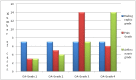 [Table/Fig-4]: