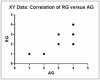 [Table/Fig-5]: