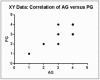 [Table/Fig-7]: