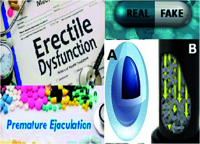 graphic file with name c9ra08717f-ga.jpg