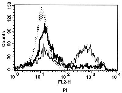 FIG. 11