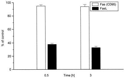 FIG. 9