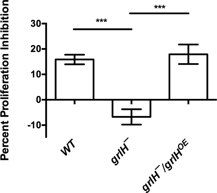 FIG 10 