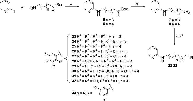 Scheme 2