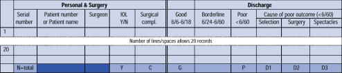 Figure 1a