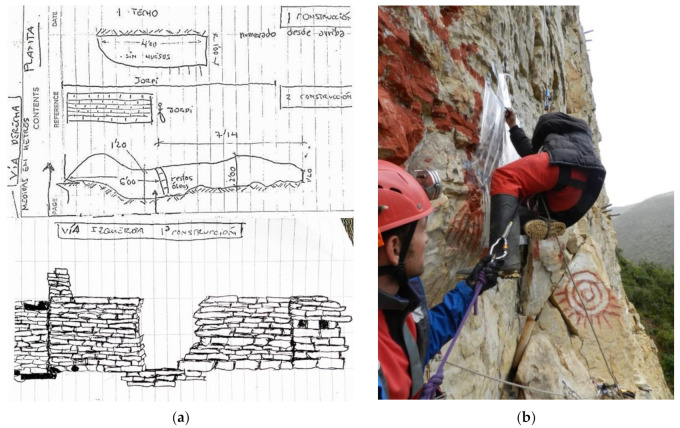 Figure 9