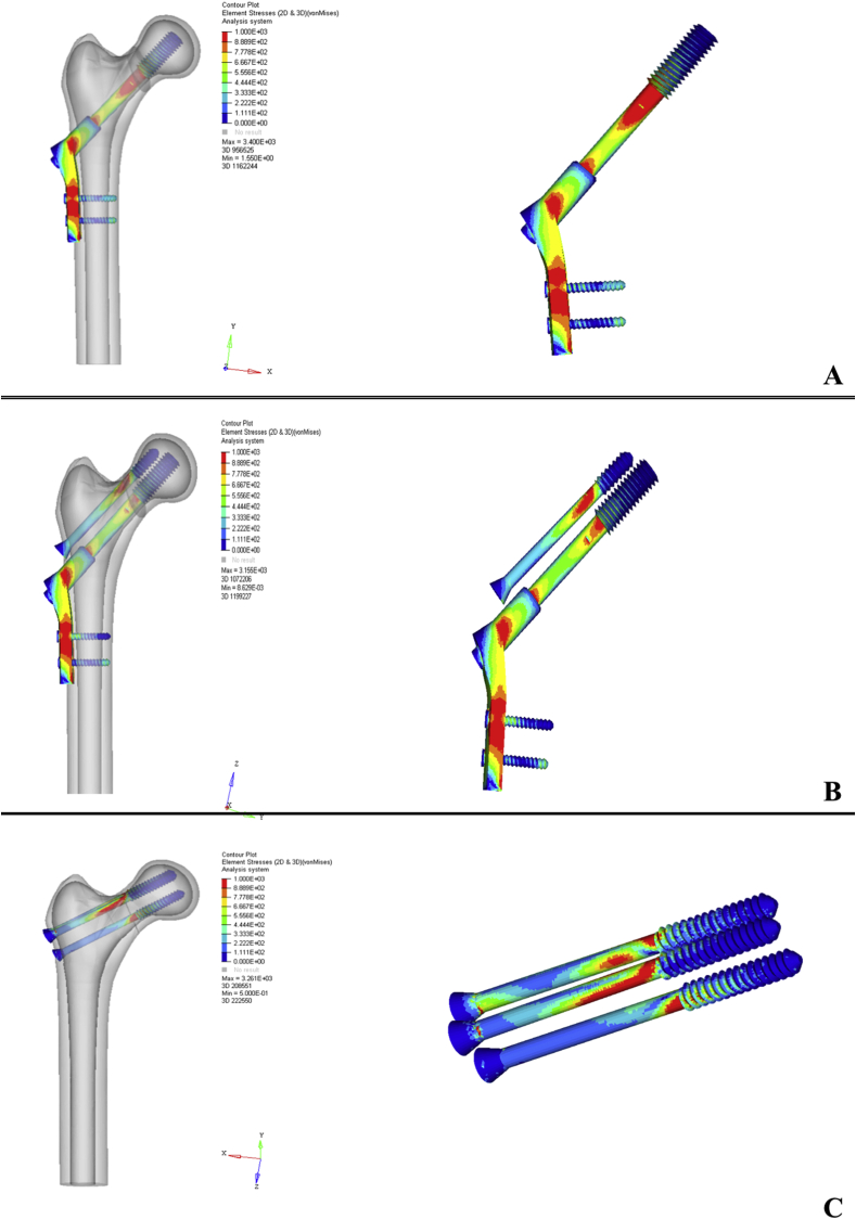 Fig. 3