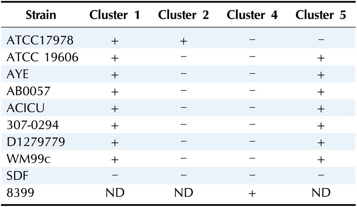 graphic file with name gni-13-2-i001.jpg