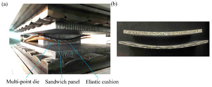 Figure 11