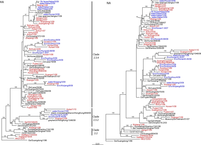 Fig. 2.