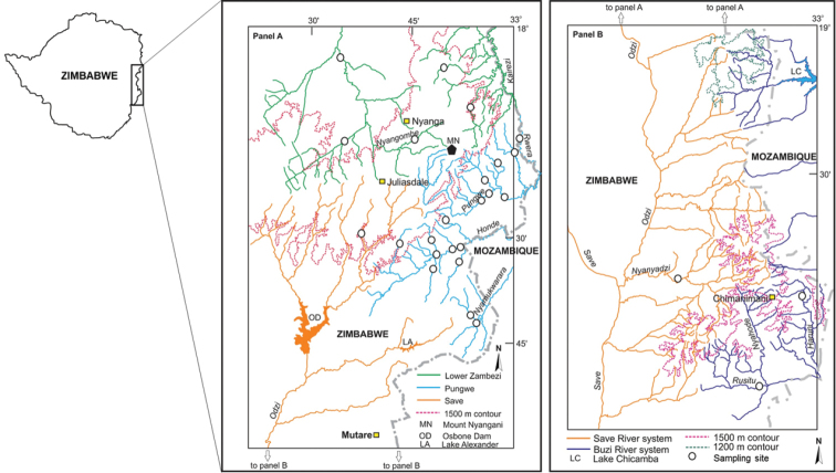 Figure 1.