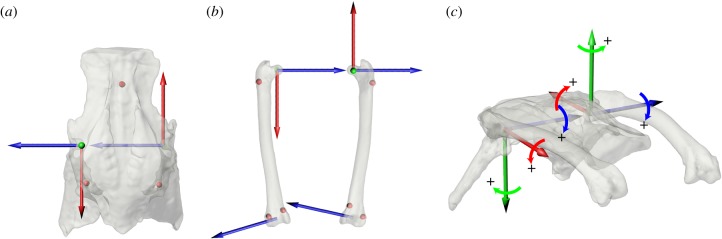 Figure 1.