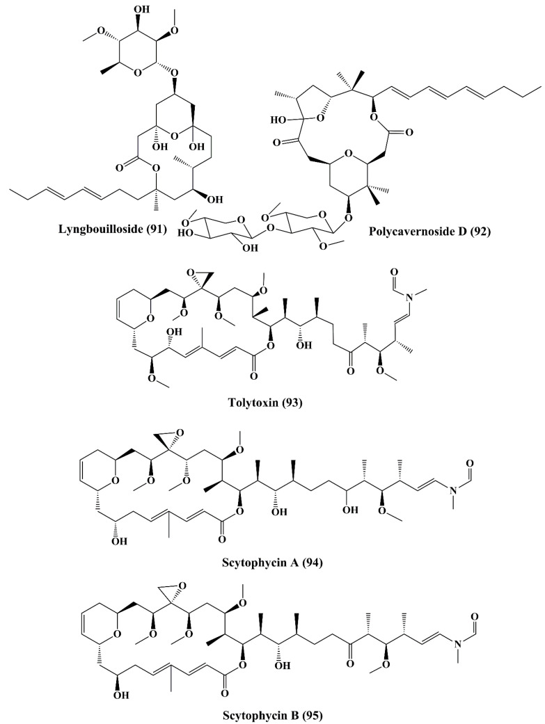 Figure 14