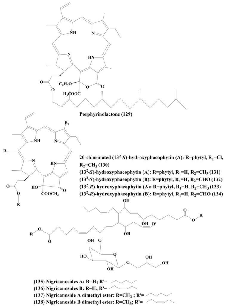 Figure 21