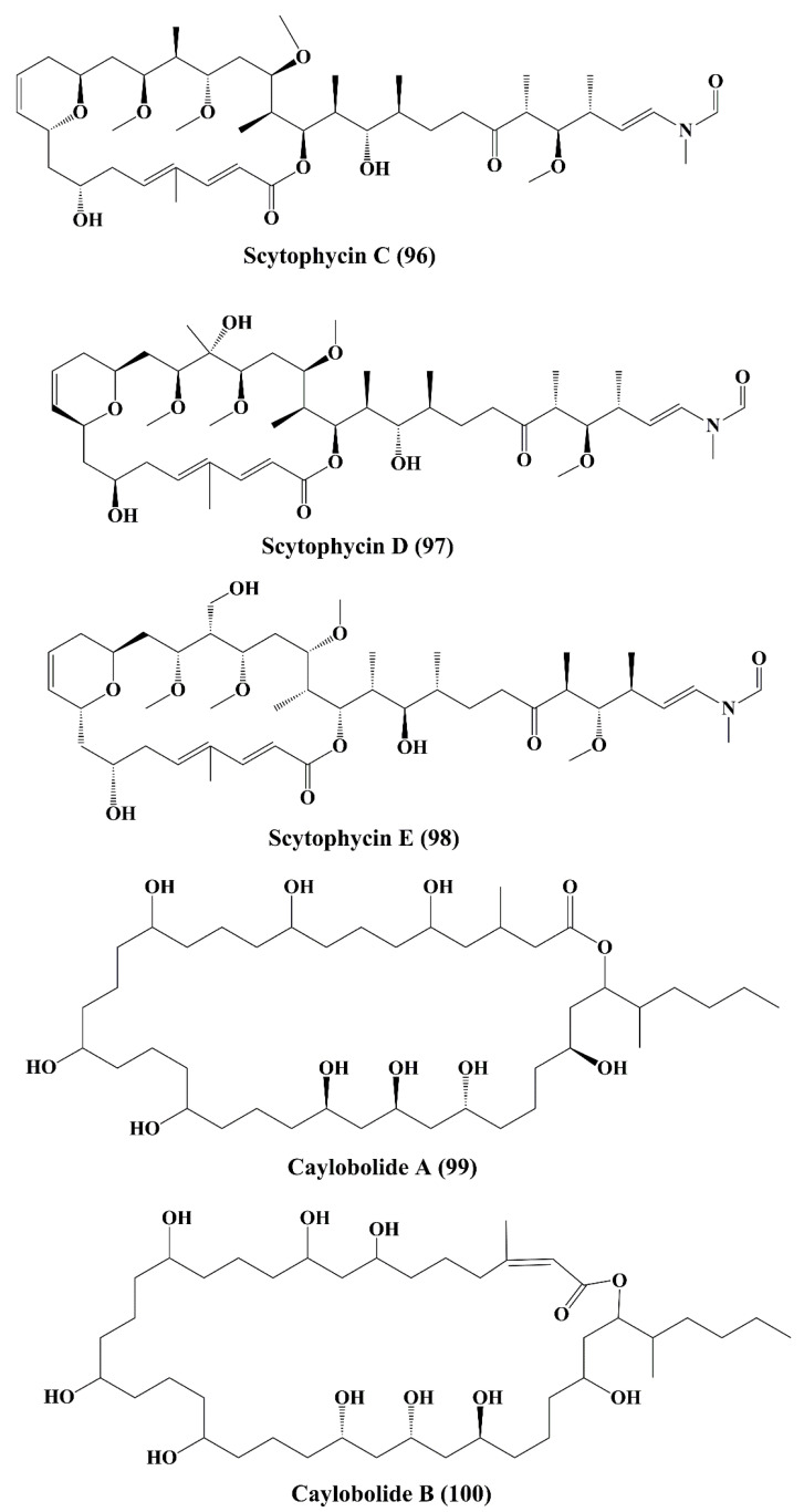 Figure 15