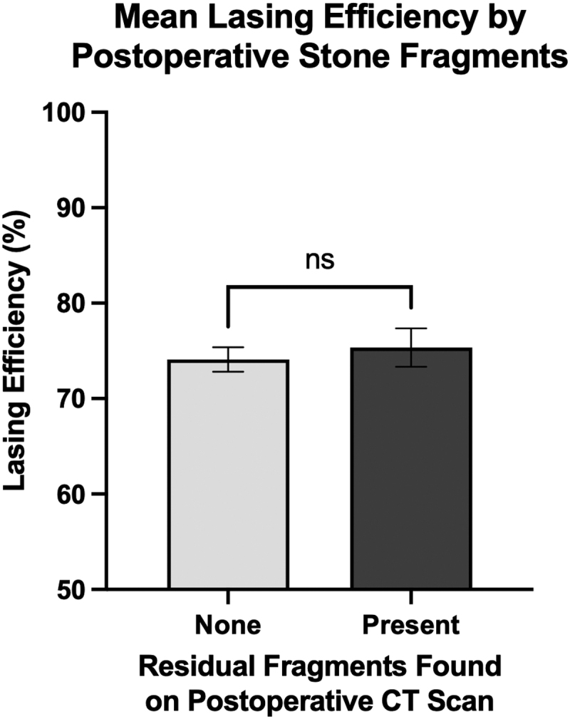 FIG. 5.