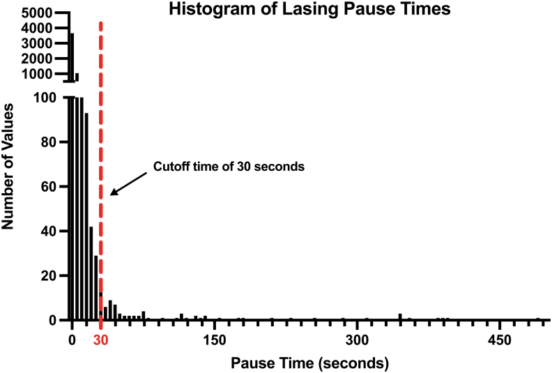 FIG. 1.