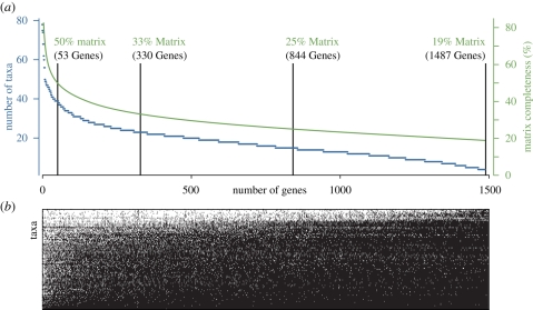 Figure 1.