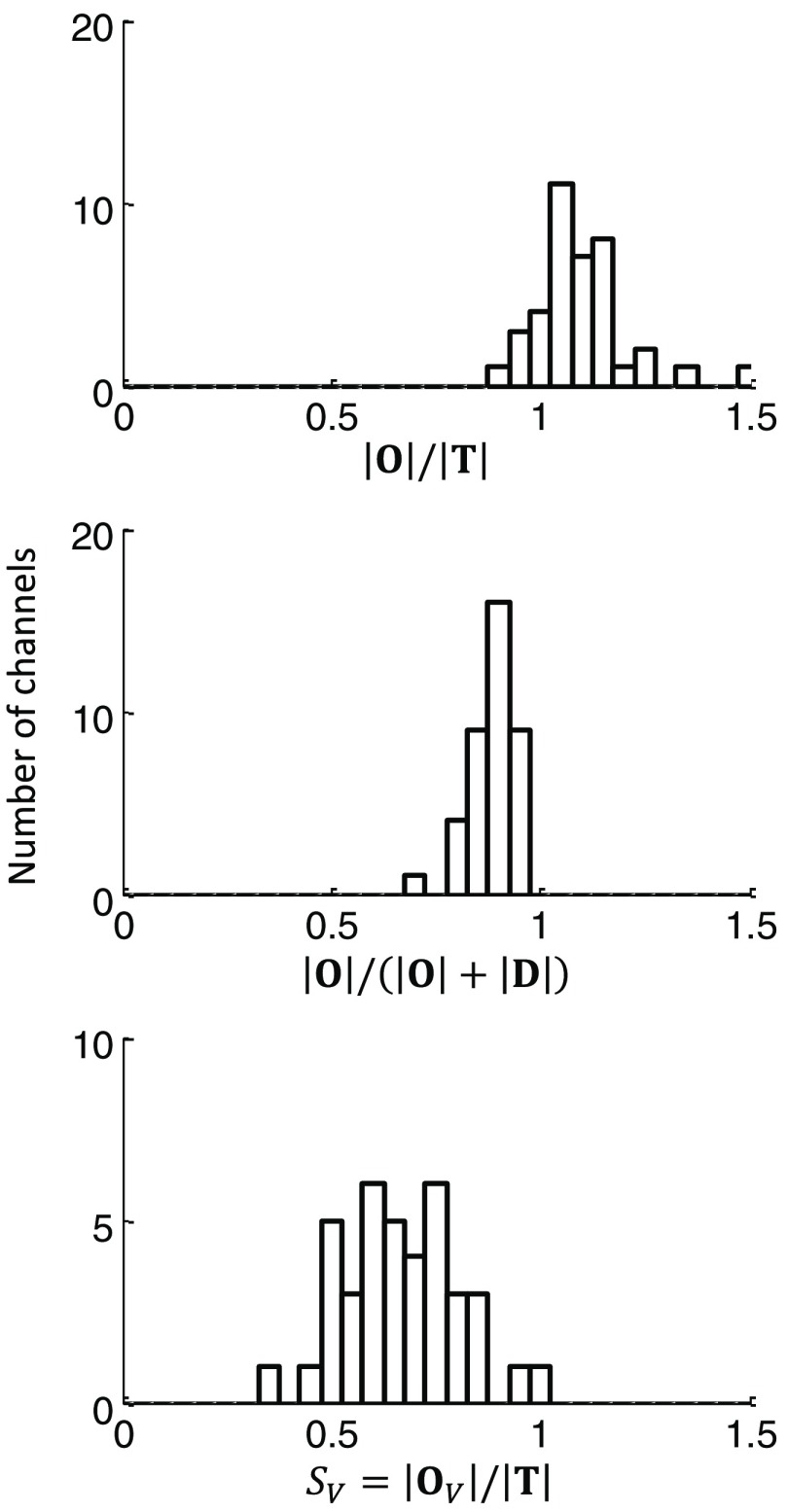 Fig. 11