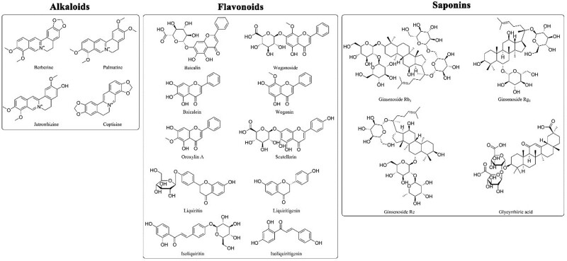 Figure 1.