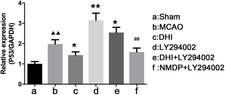 FIGURE 9