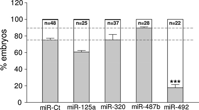 Fig. 5