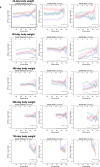 Extended Data 8 |