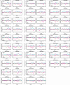 Extended Data 4 |
