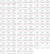 Extended Data 2 |