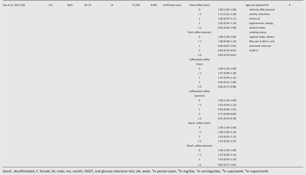 graphic file with name 569tbl1i.jpg