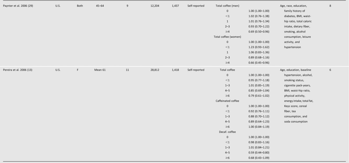 graphic file with name 569tbl1b.jpg