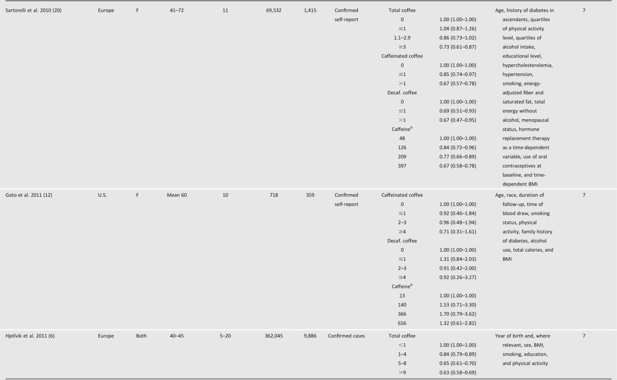 graphic file with name 569tbl1g.jpg