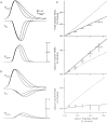 Fig. 11.