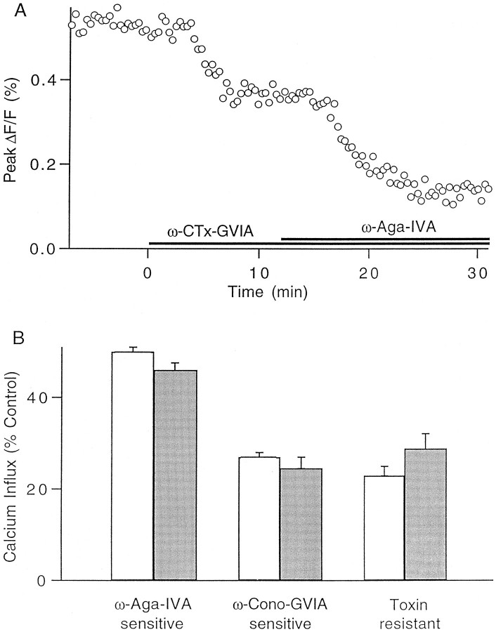 Fig. 9.