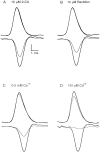 Fig. 10.