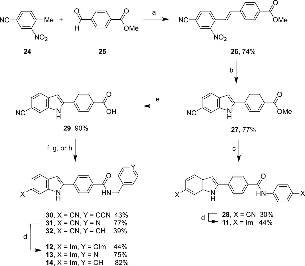 Scheme 3