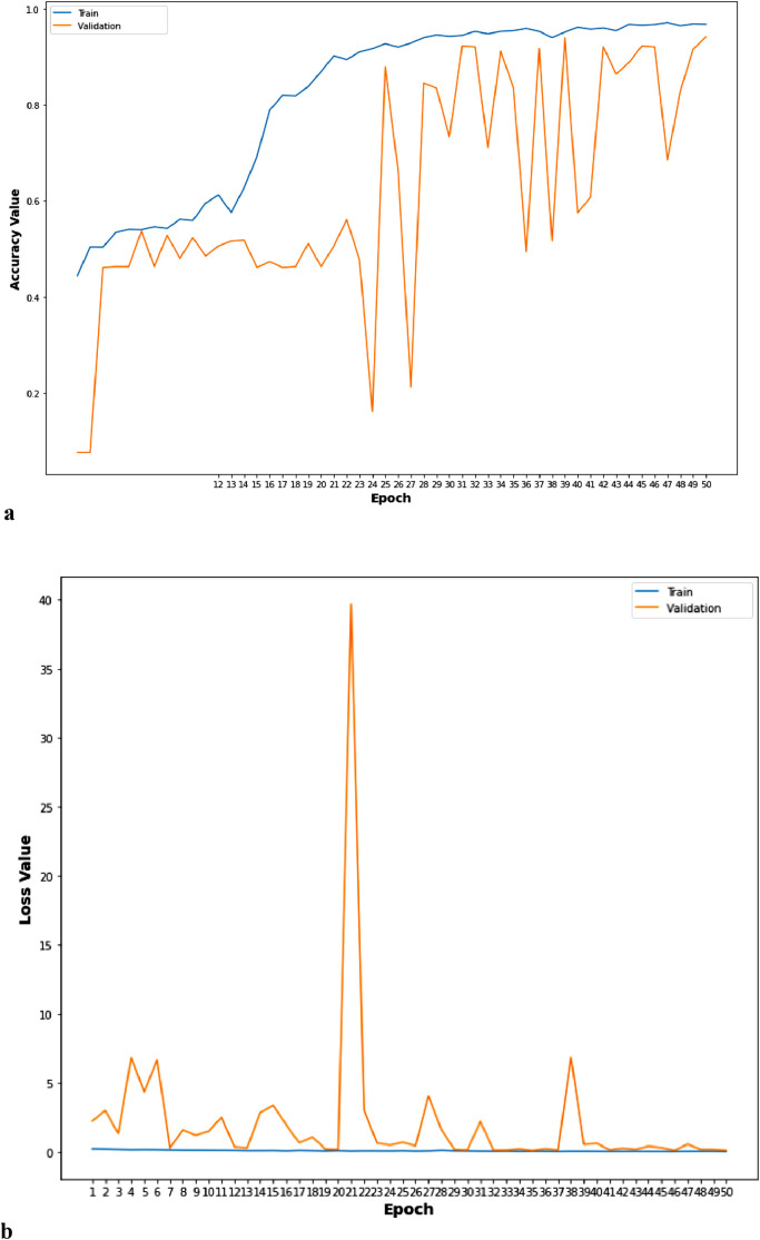 Fig 16