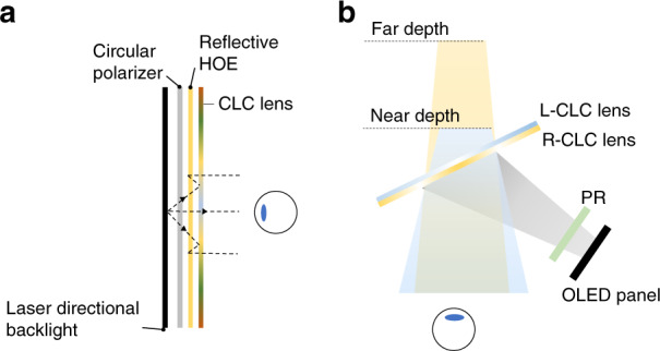 Fig. 15