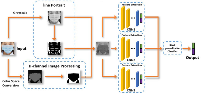 CPE-6331-FIG-0009-c