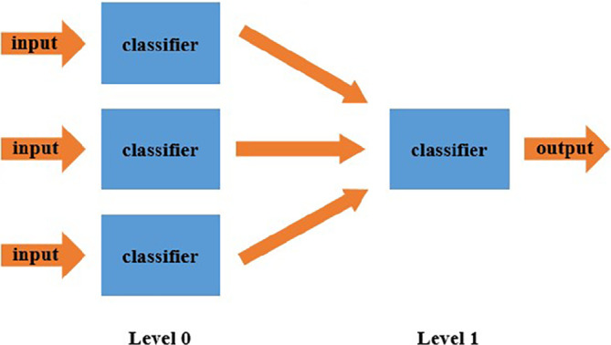 CPE-6331-FIG-0008-c