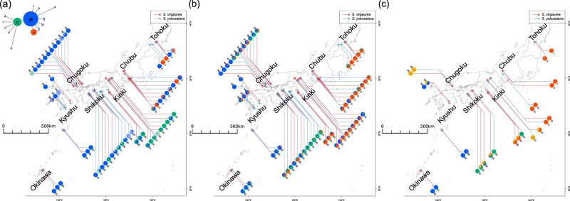 Fig. 3