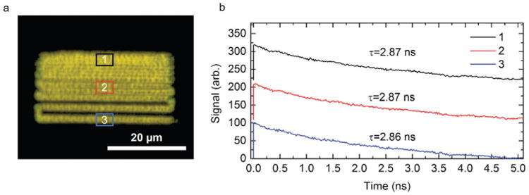 Fig. 4