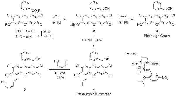 Scheme 2