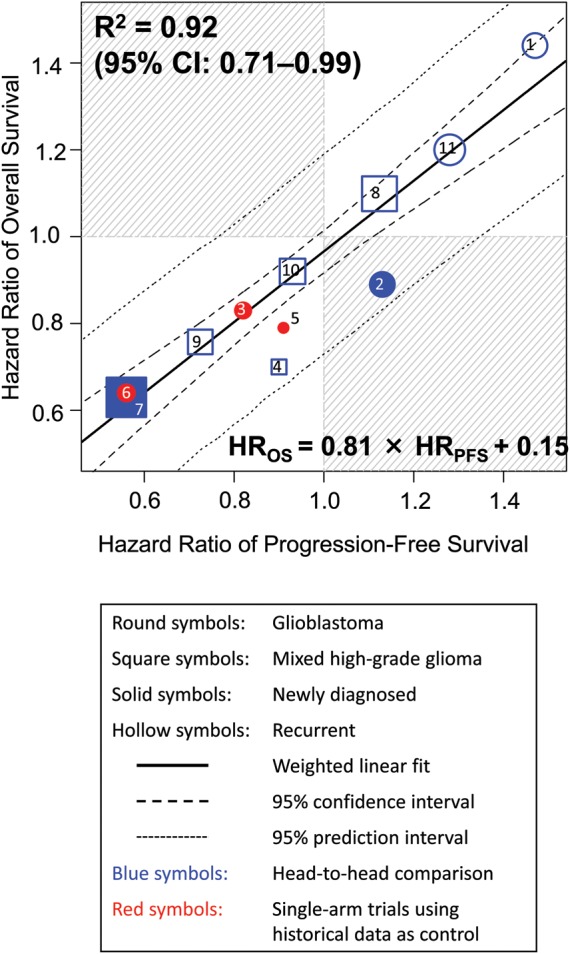 Fig. 1.