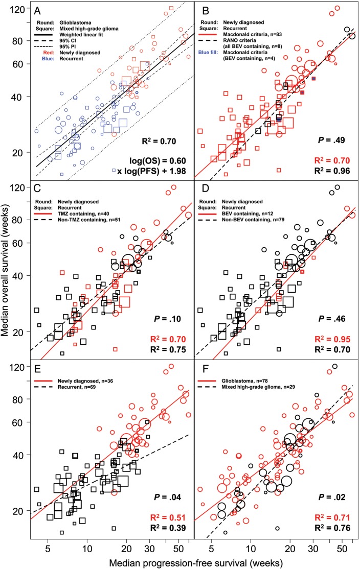 Fig. 2.